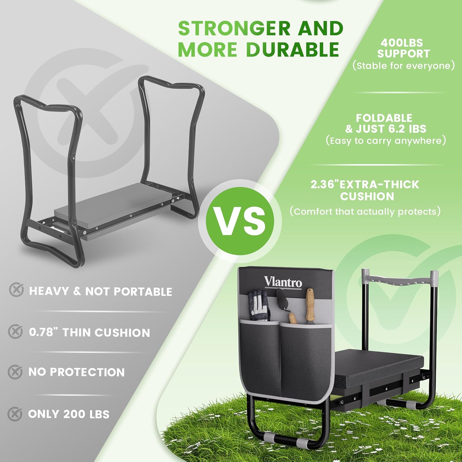 2-in-1 Garden Kneeler & Seat – Heavy Duty Foldable Gardening Bench, 400 lbs Capacity, Thick Removable Kneeling Pad, Waterproof Oxford Cushion, Portable Tool Pouch, for Seniors, Women, Mom