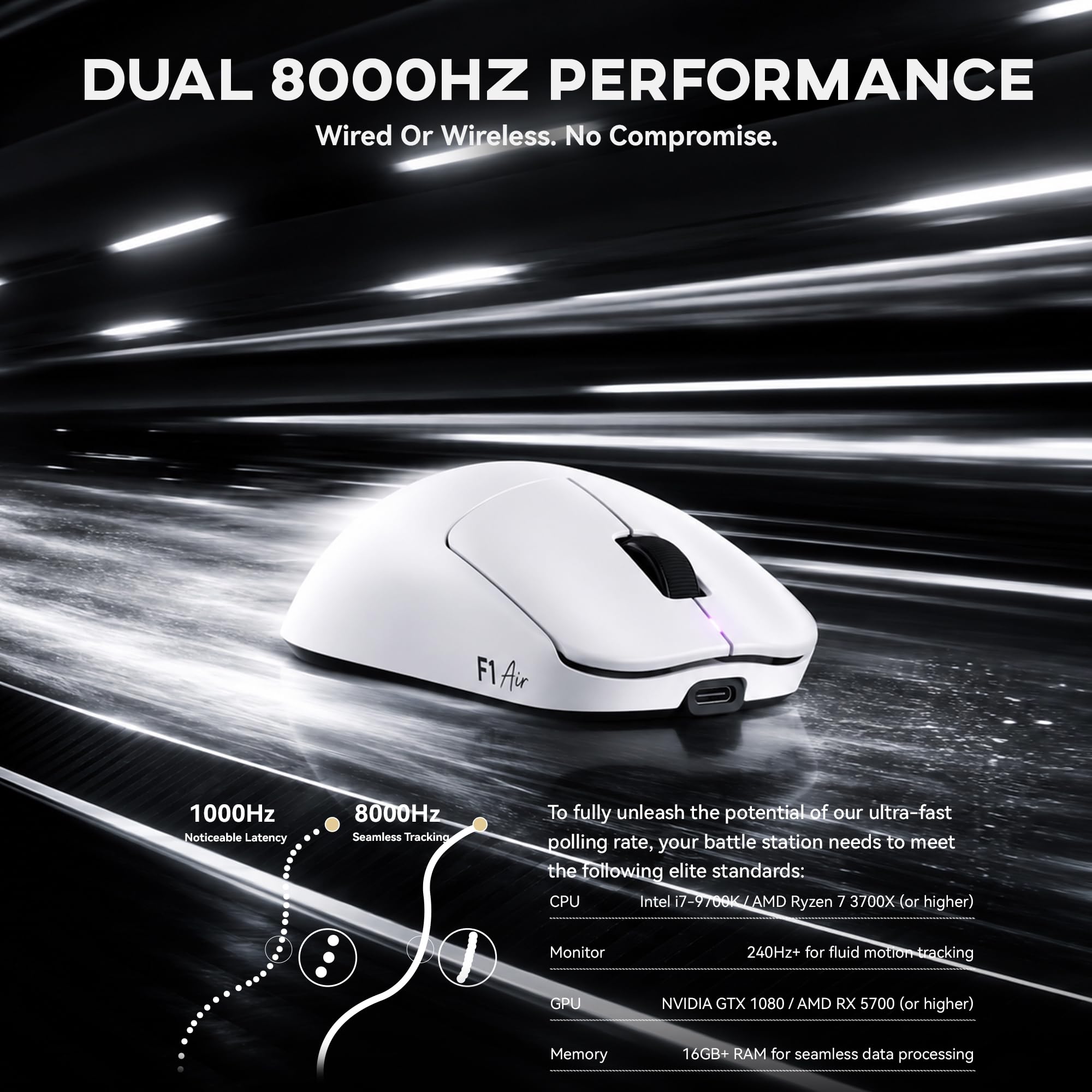 ATTACK SHARK F1 Air Ratón Gaming Inalámbrico 39g 8K, Blanco B
