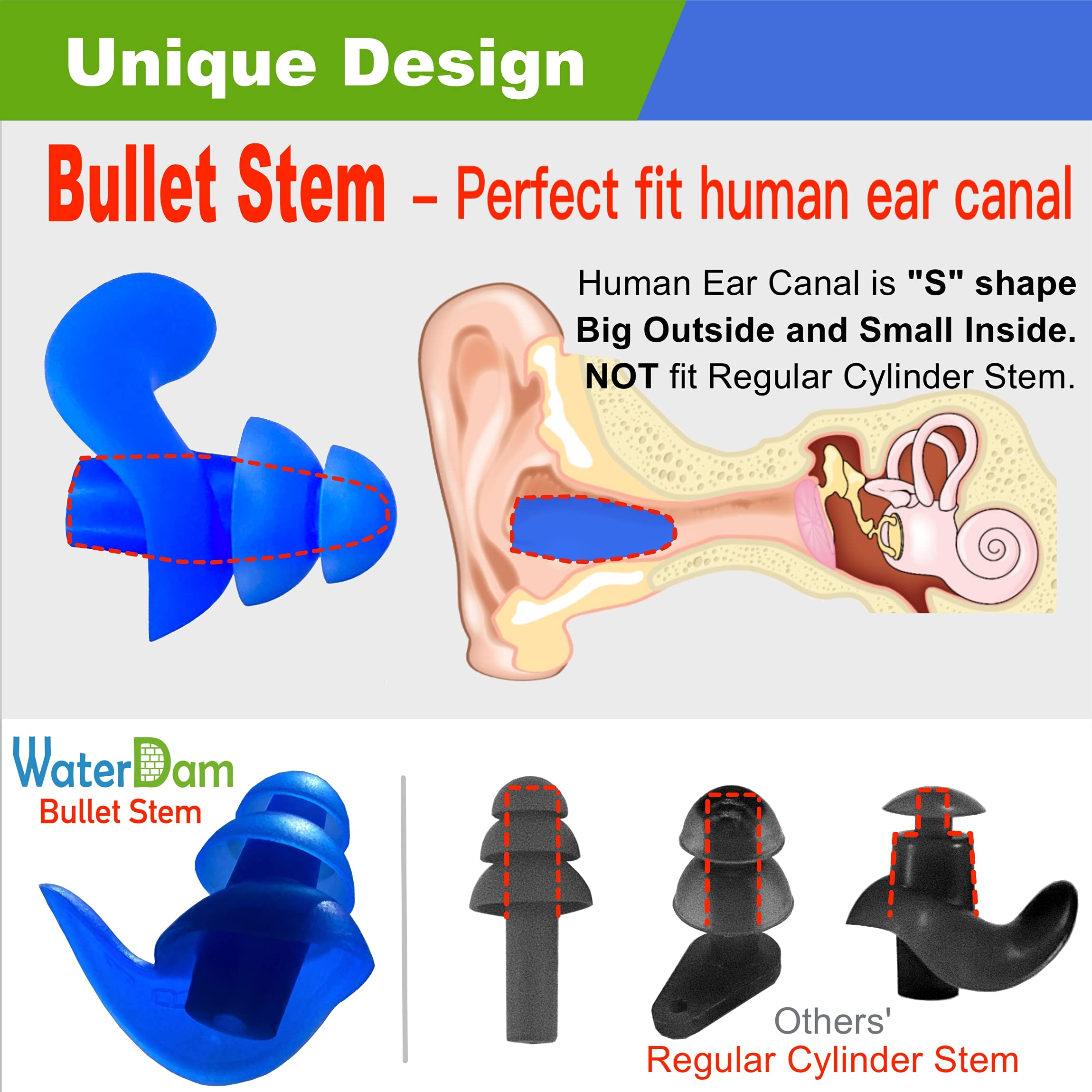 WaterDam Bouchons D'oreilles De Natation – Ultra Confortables, étanches, Plusieurs Tailles (0 à 4) Pour Bébés, Enfants, Femmes, Hommes