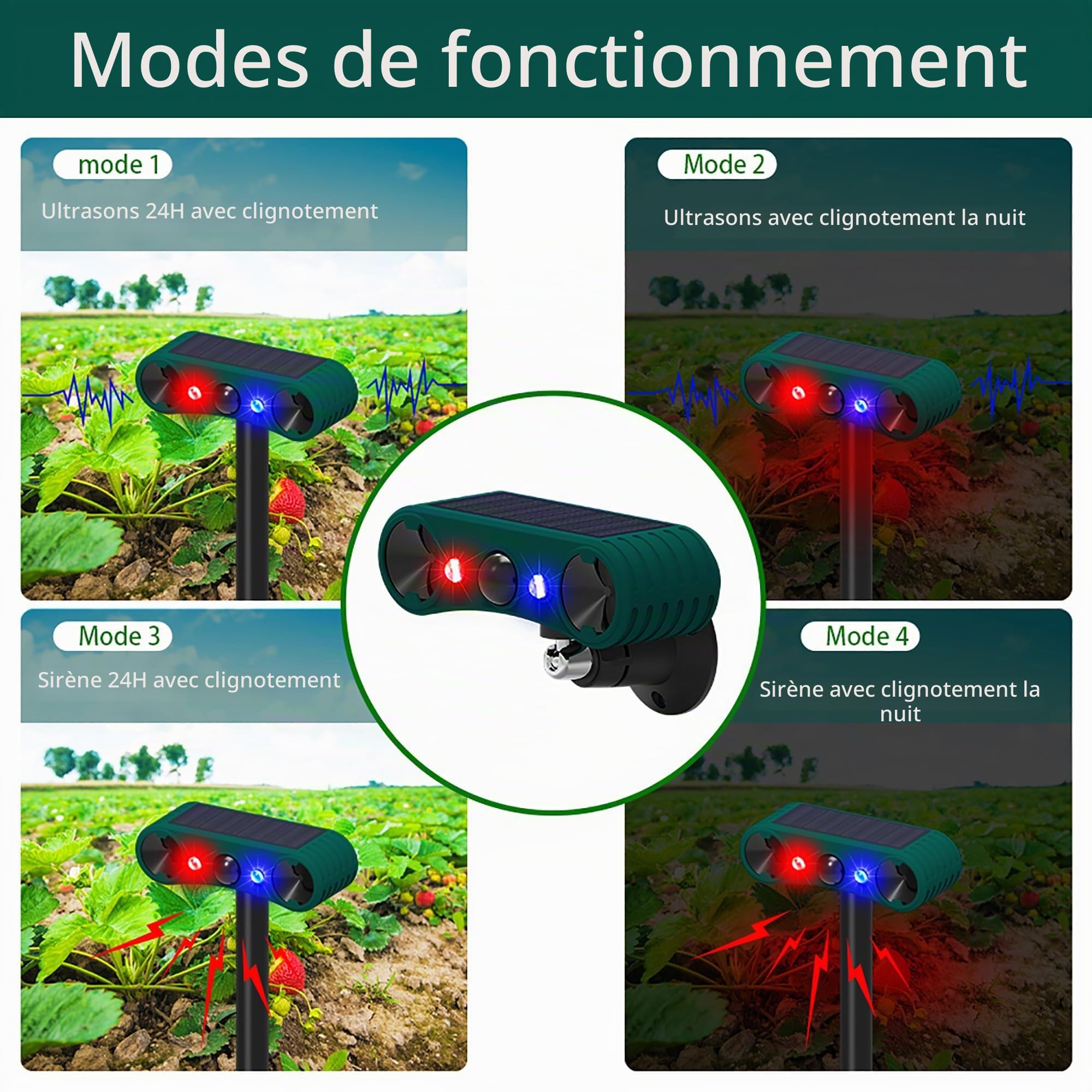 Détecteur de mouvement solaire extérieur de la marque Compass : alarme à induction infrarouge à ultrasons améliorée IP65 avec lumière clignotante rouge/bleue