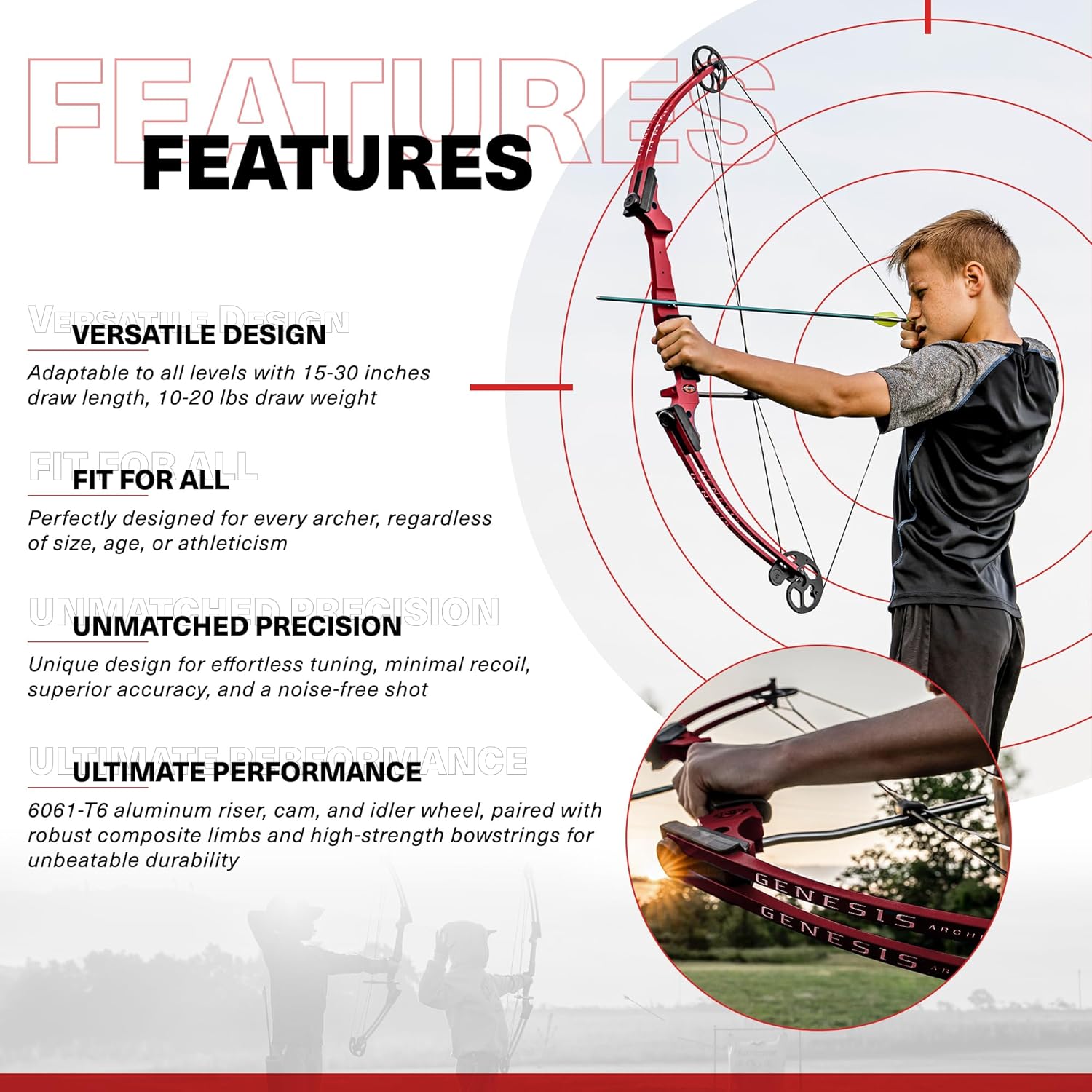 Genesis Original Kit