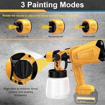 Cordless Paint Sprayer for Dewalt 20V MAX Battery, 40000RPM Spray Paint Gun with 4 Copper Nozzle, Sprayer Paint Gun for House Painting, Paint Sprayer Home Interior and Exterior Furniture (No Battery)