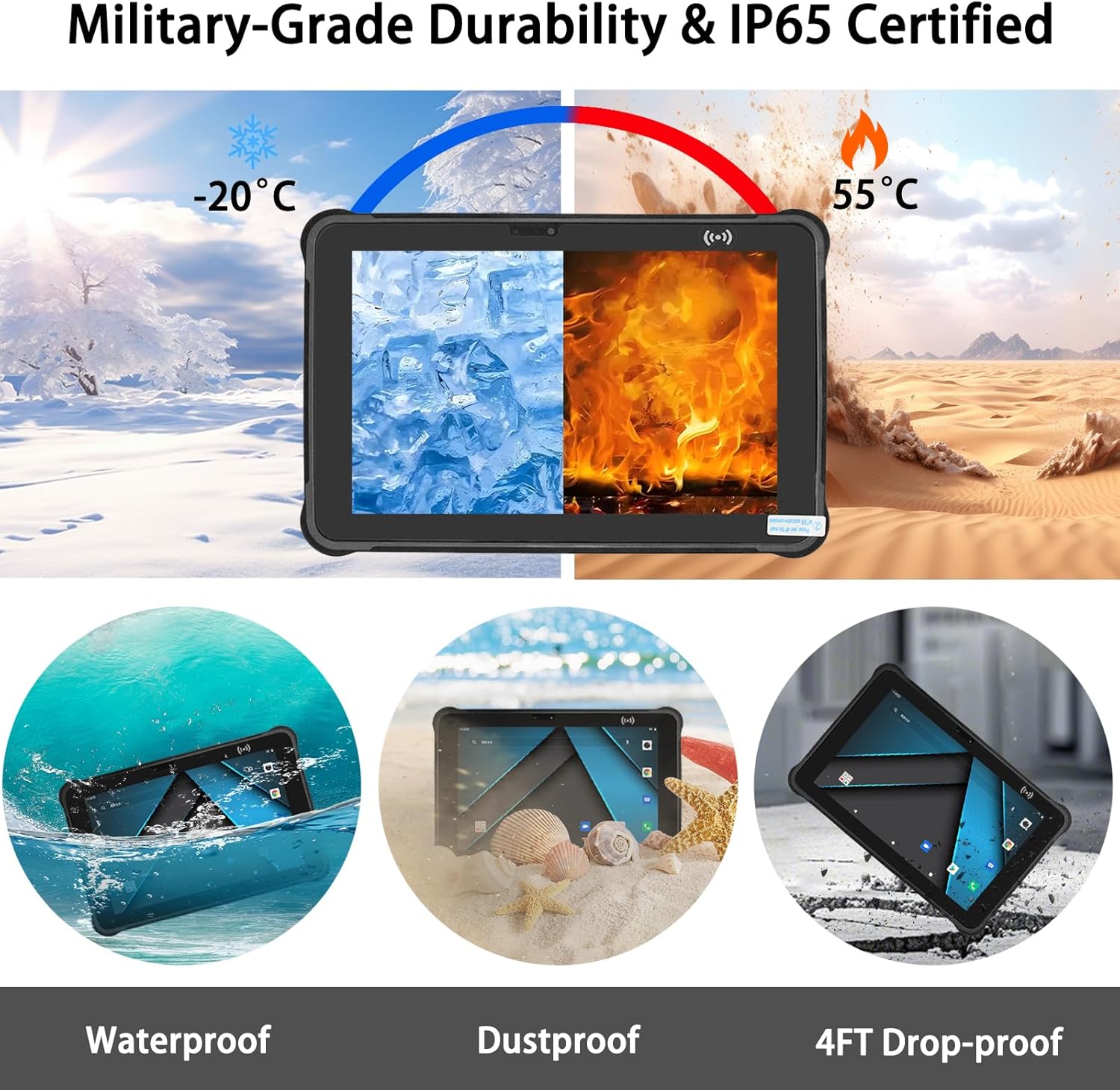Breloom ST11-A5 Rugged Tablet demonstrating IP65 waterproof, dustproof, and 4ft drop-proof features