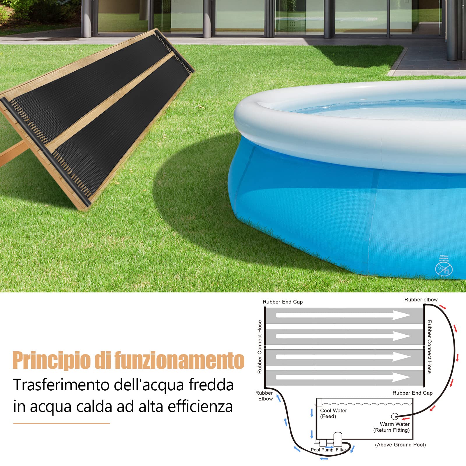 COSTWAY Riscaldatore Solare per Piscina, 2 PCS 500 x 75/600x75 cm Pannelli Solari in PE Resistente alle Intemperie e Assorbimento Efficiente, per 21500/25800 L Piscina Interrata e Fuori Terra (3m)