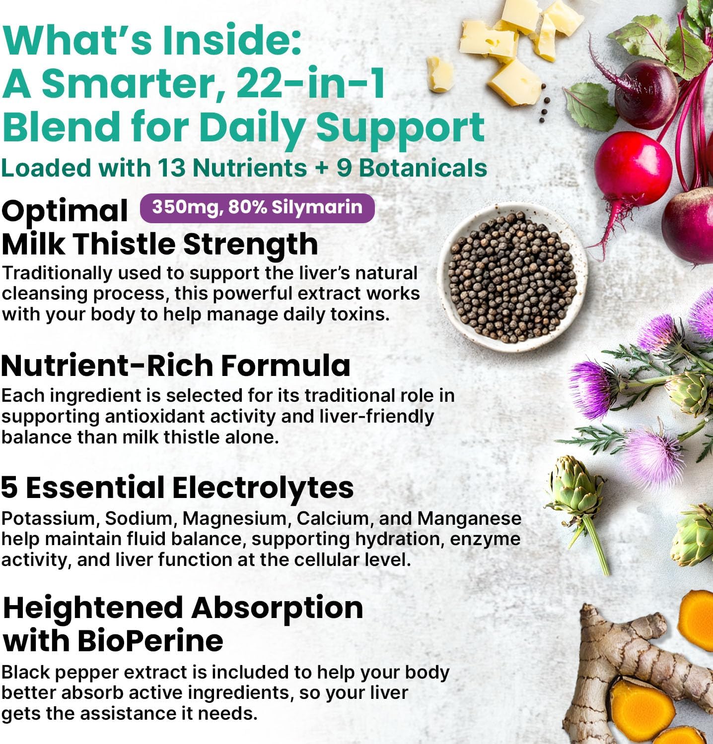 22-in-1 Liver Support Capsules – Supplement with Milk Thistle, NAC, Electrolytes & BioPerine Supplement – Smart Dose for Your Natural Filtration & Daily Hydration – 90 Vegan Capsules (Pack of 2)