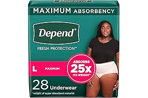 Adult Incontinence & Postpartum Bladder Leak Underwear for Women Large