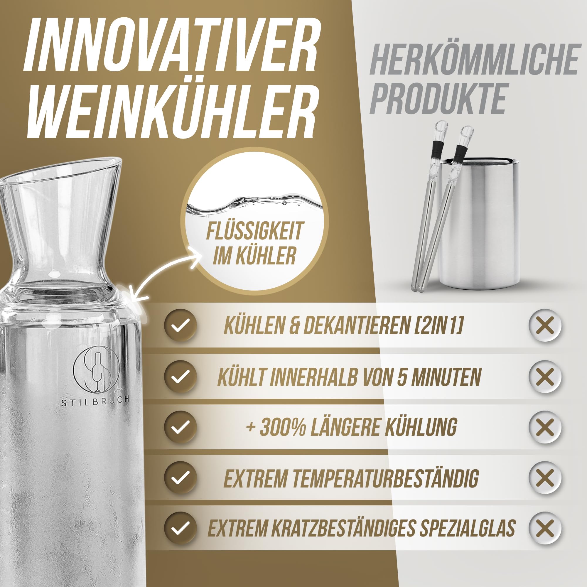 Stilbruch® Enfriador de vino [2-IN-1] Decantador de vino, enfriador de champán, decantador de vino – Sé el anfitrión perfecto: vino blanco frío en 5 minutos | Enfriador de botellas, enfriador de