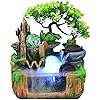 Product Photo 1