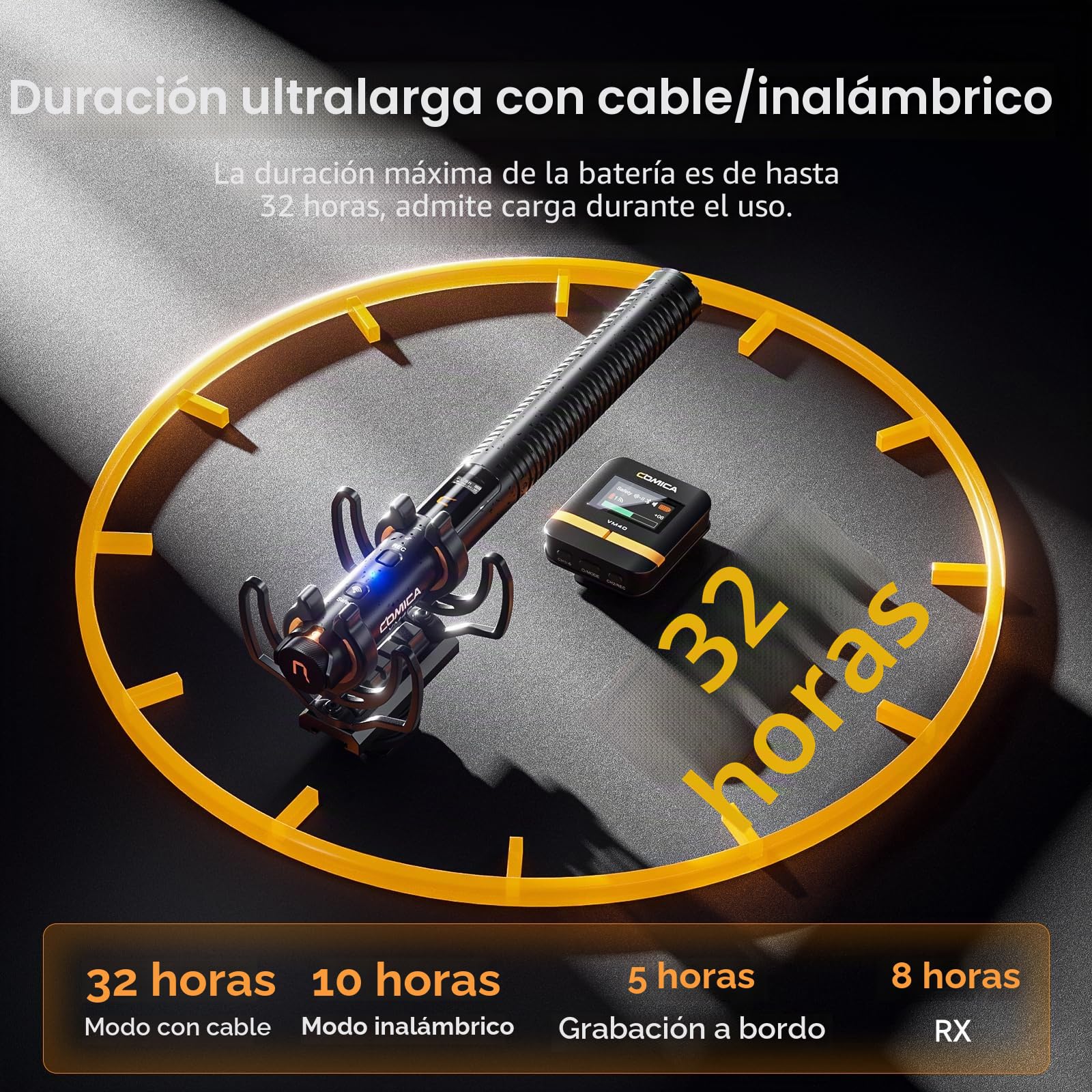 COMICA VM40 Micrófono de grabación integrada de 32G, micrófono inalámbrico para cámara con grabación Flotante de 48kHz/32bits para cámara de teléfono Inteligente (1RX+1TX)