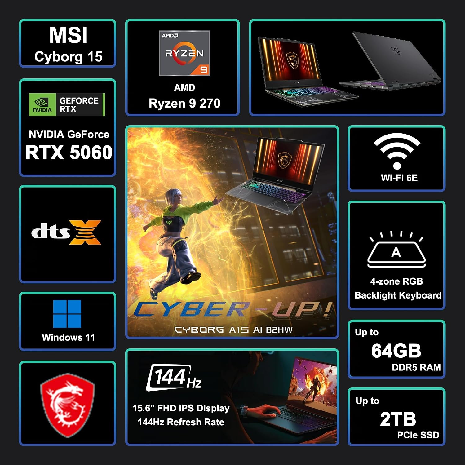 msi Cyborg 15 Gaming AI Laptop 15.6" FHD IPS 144Hz AMD 8-core Ryzen 9 270 (Beats i9-12950HX) 16GB RAM 512GB SSD GeForce RTX 5060 GDDR7 (Up to 572 AI Tops) 4-Zone RGB Backlit Type-C Win11 ICP Hub image 3