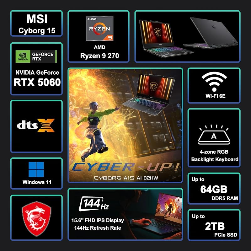 msi Cyborg 15 Gaming AI Laptop 15.6" FHD IPS 144Hz AMD 8-core Ryzen 9 270 (Beats i9-12950HX) 16GB RAM 512GB SSD GeForce RTX 5060 GDDR7 (Up to 572 AI Tops) 4-Zone RGB Backlit Type-C Win11 ICP Acc image 3