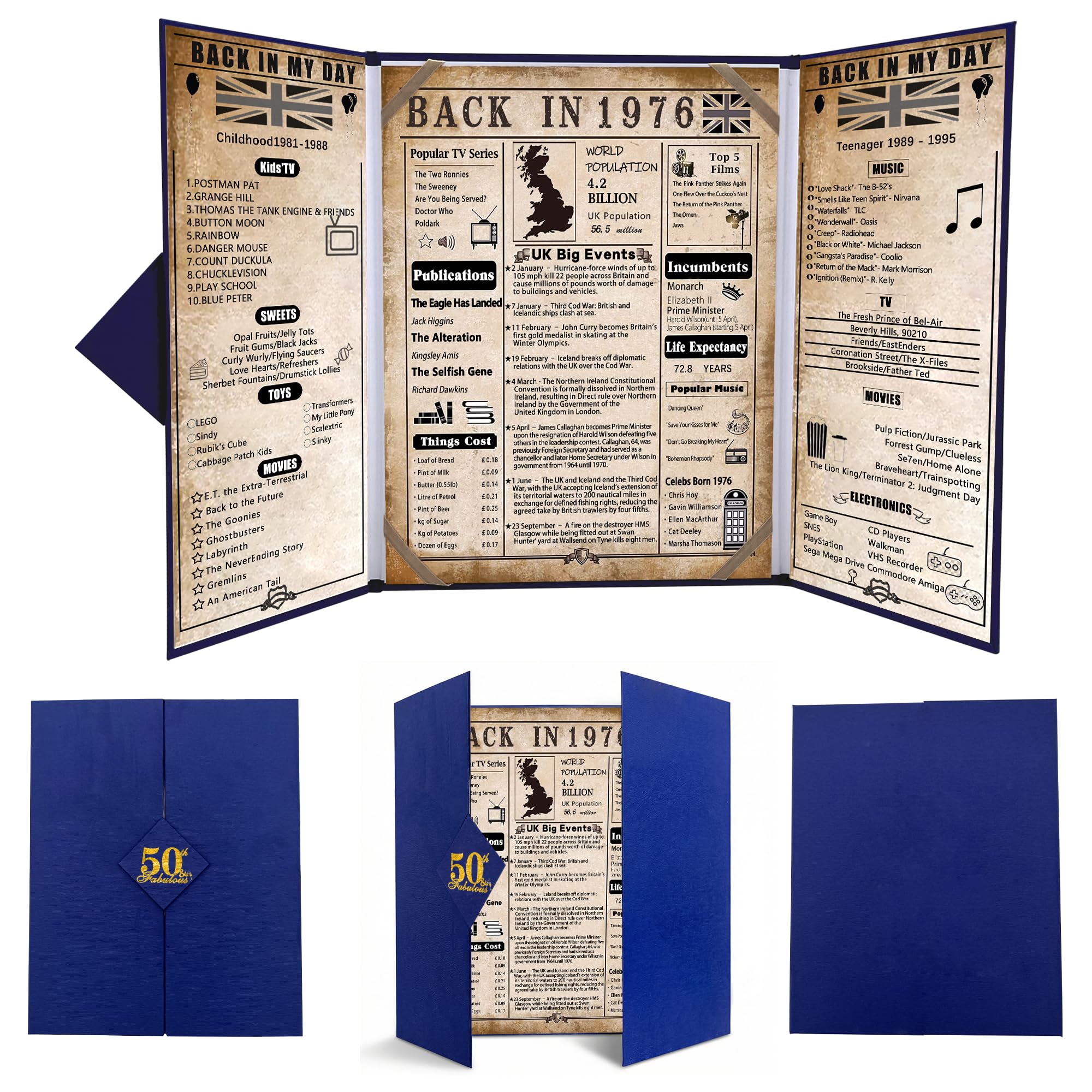 back in 1976 50th Birthday Gifts for Men - Large 50th birthday Card for Dad,Husband - 50 Year Old Blue Decorations Male - Tri-Fold Greeting Card - Perfect 1976 Poster Gift Ideas