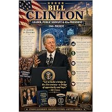 Bill Clinton Poster, 42nd U.S. President, 8.5x11 Laminated Learning Chart