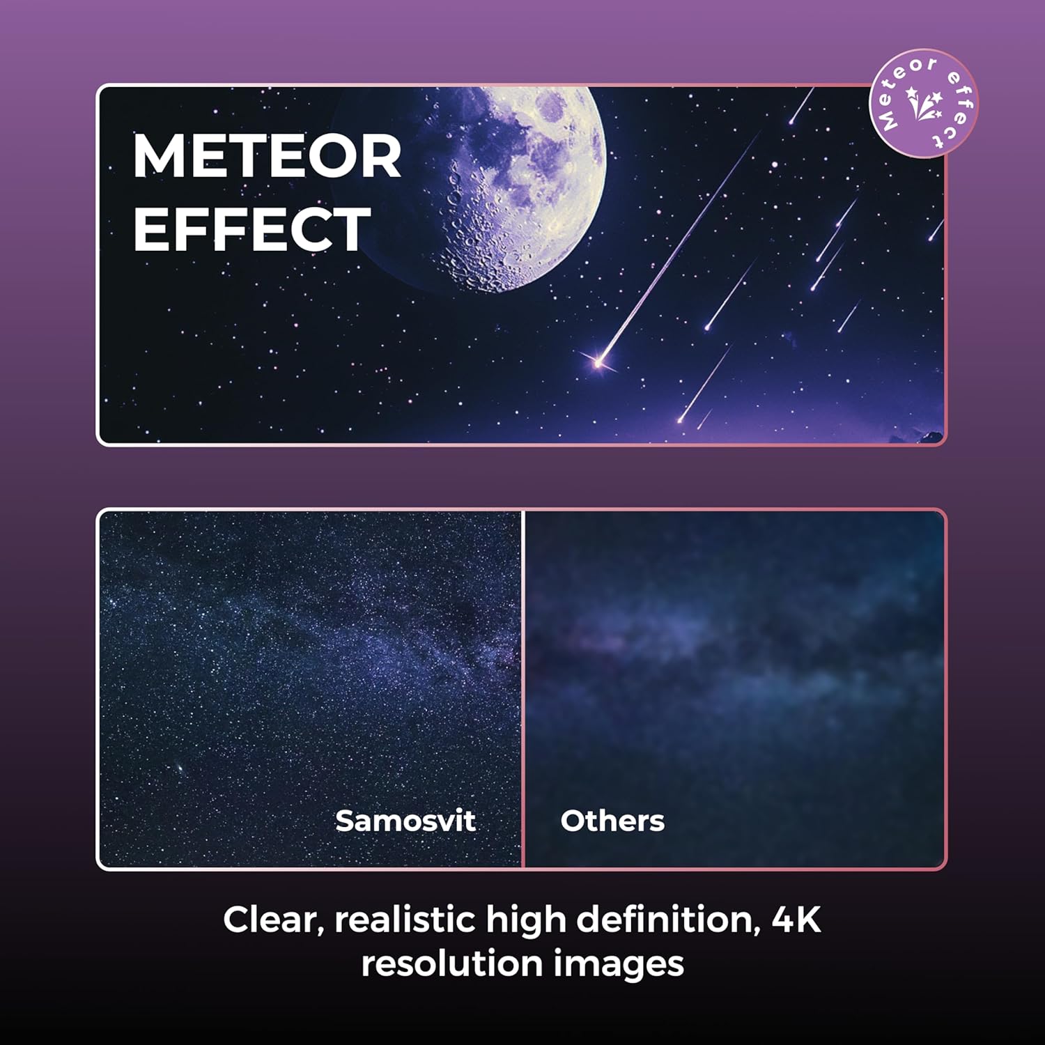 4K Home Planetarium Galaxy Projector for Bedroom - Nightlight for Kids Room– Star Lights for Bedroom - Meteor Effect Ceiling Lights Projector with 7 Cosmic Nebula - Gift for Kids Adult