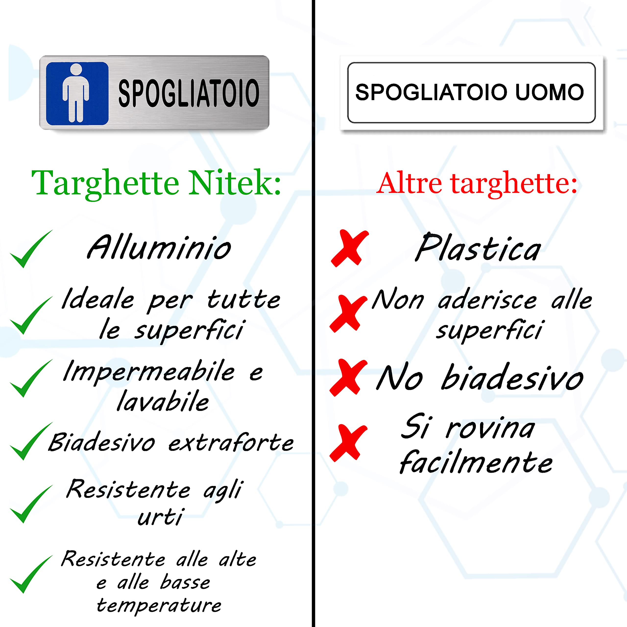 Targa spogliatoio uomo in Alluminio Satinato 150mm x 50mm - Targhette Autoadesive |Stickers, Klebeetikett| Impermeabili Lavabili, Palestre, pub
