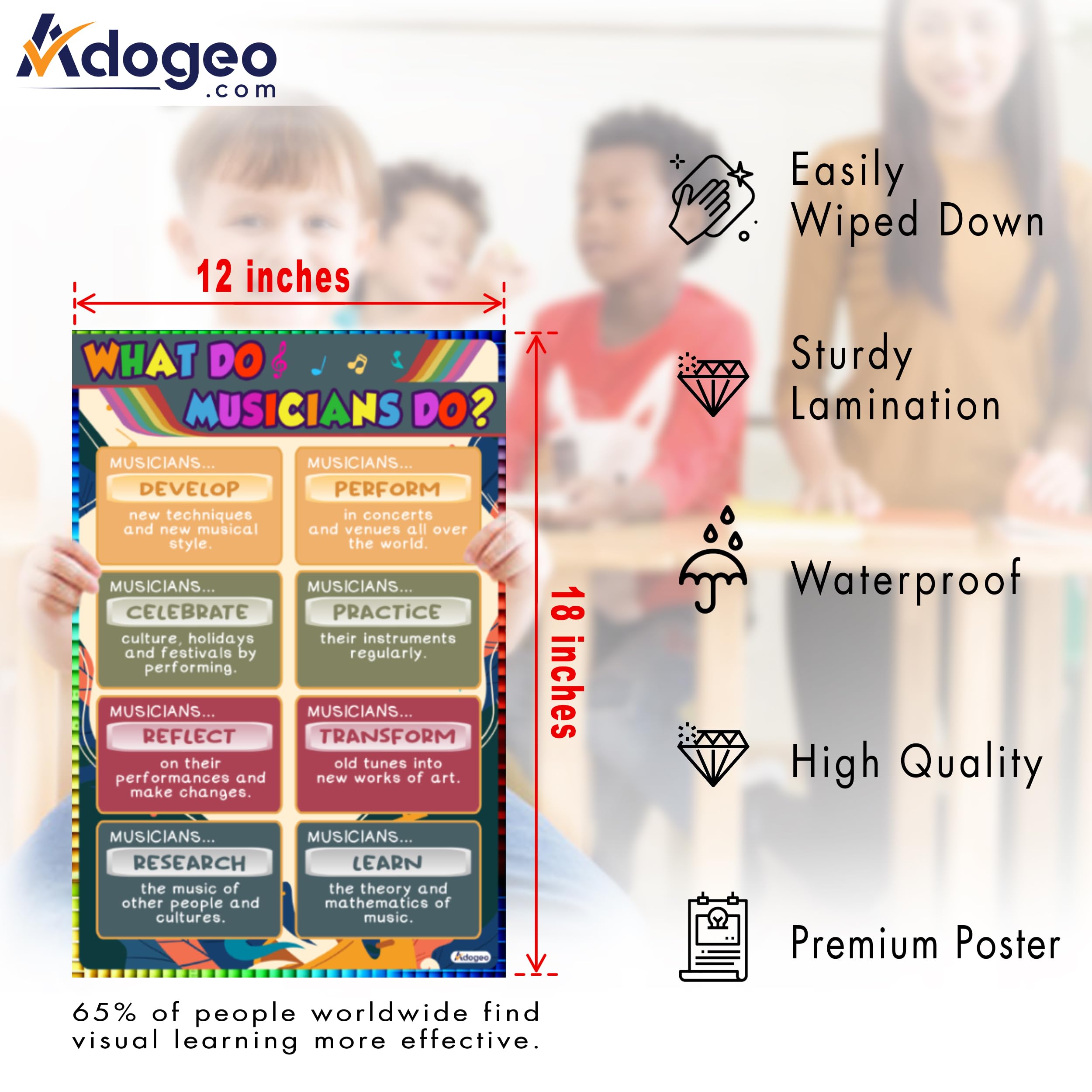 Snapklik.com : Music Teacher Posters 12"x18", What Do Musician ...