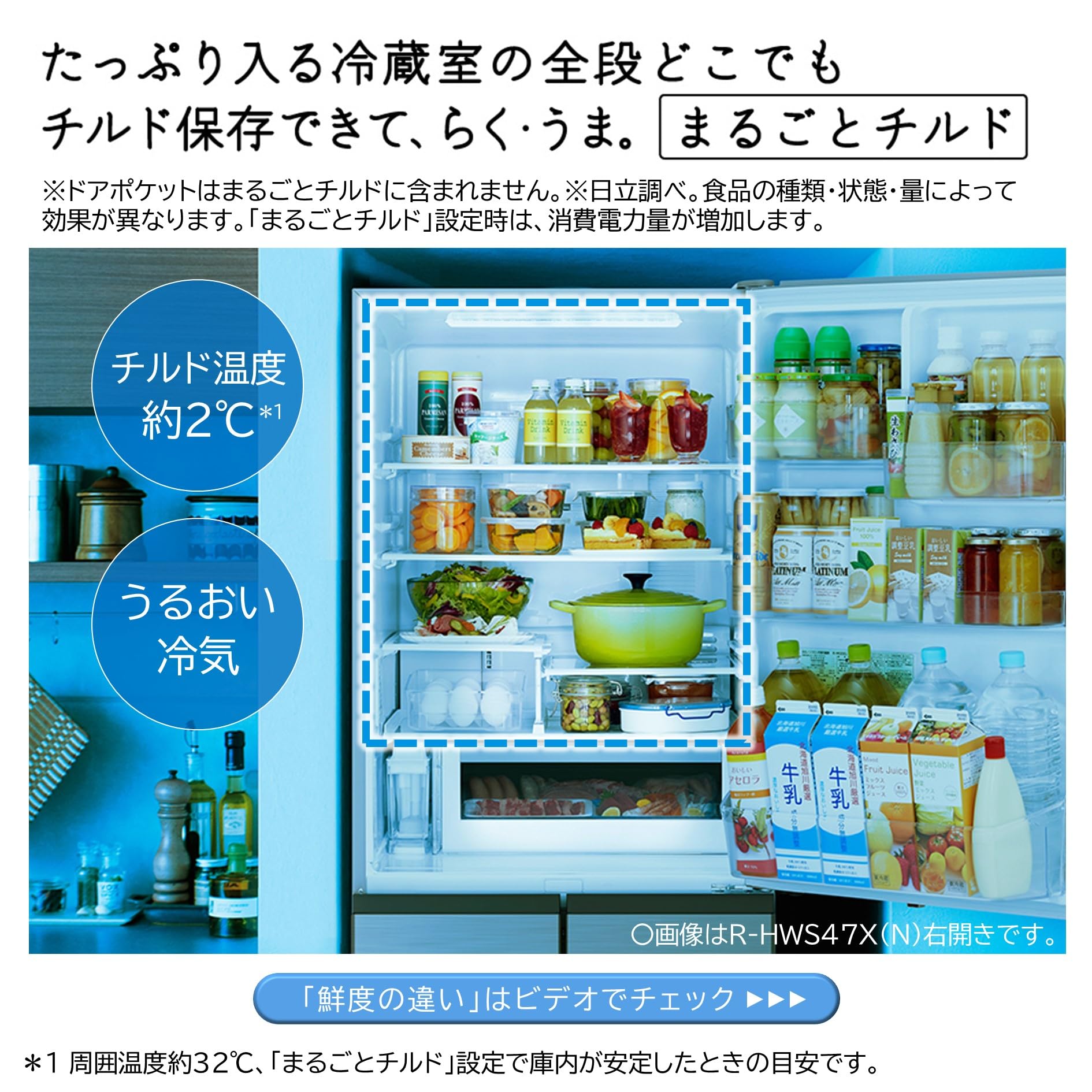 【設置通電確認のみ／庫内未使用】日立 冷蔵庫 R-HWS47X 470L 右開き Amazon.co.jp: 日立 冷蔵庫 幅60cm 470L 右開き R-HWS47X H ブラスト