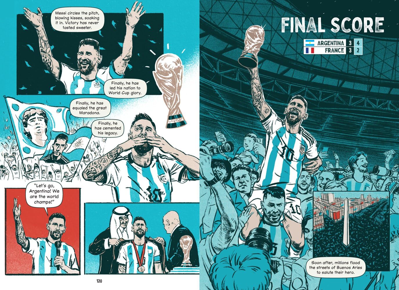 Lionel Messi's World Cup Triumph: Lionel Messi's World Cup Triumph
