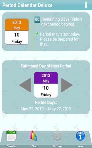 Period Calendar Deluxe