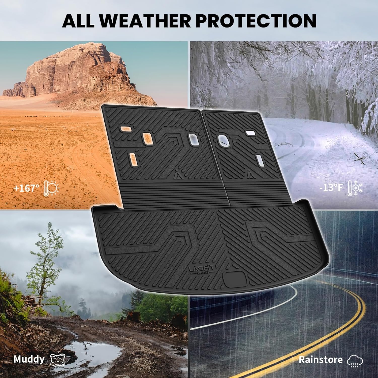 LASFIT Cargo Mat & Backrest Mats for Kia Telluride 2025 2024 2023 2022 2021 2020, All Weather TPE Custom Fit Trunk Mats & Seatback Mats Accessoires for Kia Telluride 2020-2025, Black - Image 6