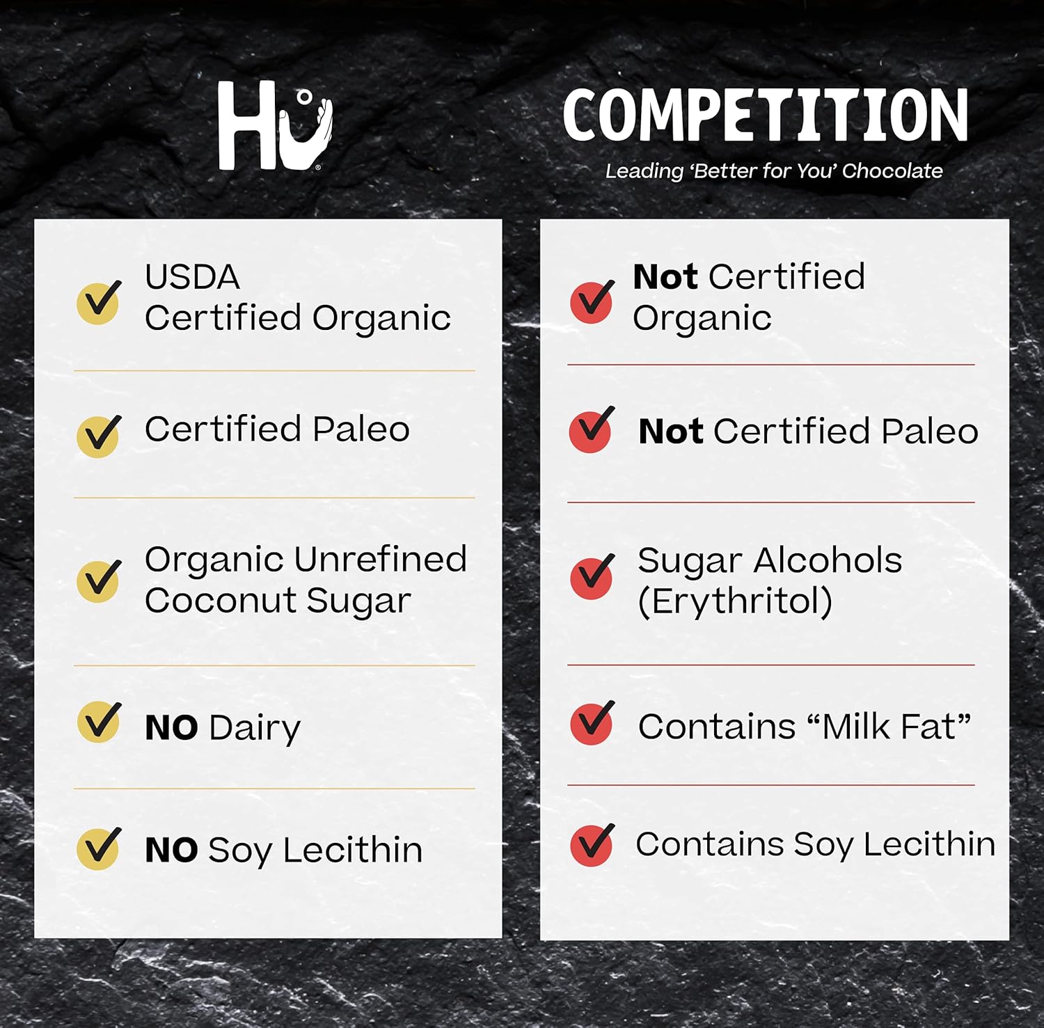 Hu Chocolate Bars | 8 Pack Salty Chocolate | Natural Organic Vegan, Gluten Free, Paleo, Non GMO, Fair Trade Dark Chocolate | 2.1oz Each