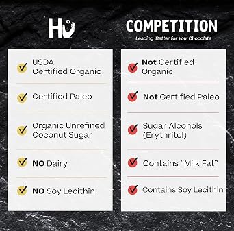 Hu Chocolate Bars | 8 Pack Salty Chocolate | Natural Organic Vegan, Gluten Free, Paleo, Non GMO, Fair Trade Dark Chocolate | 2.1oz Each