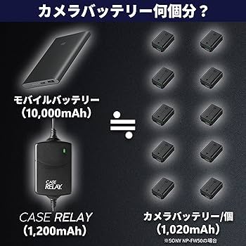 カメラに多少の割れ不自由なし サービスで充電器とカバーをお送りします feelP1040522-300x200.jpg