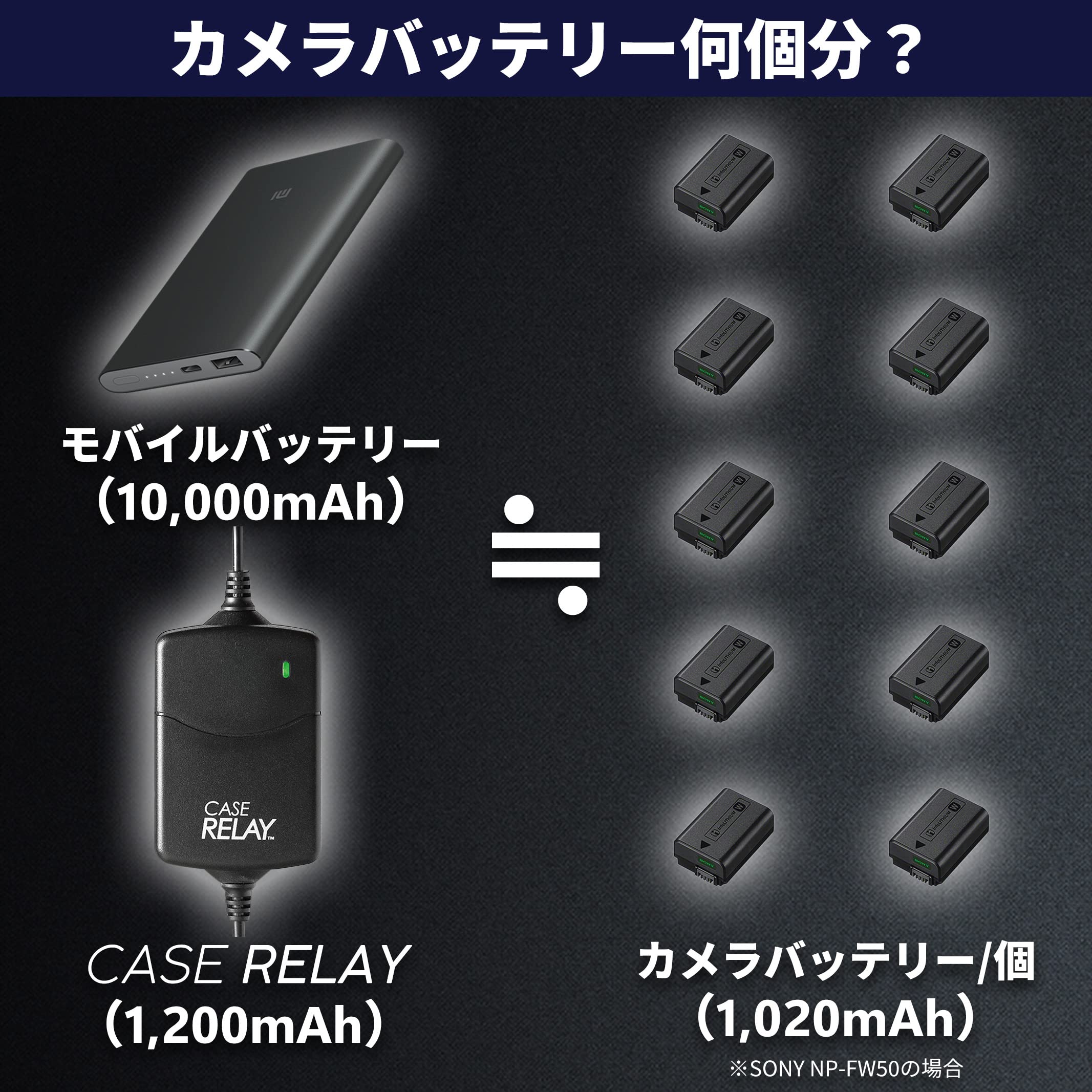 Amazon.co.jp: CASE RELAY カメラ撮影用 USB外部電源アダプタ CRUPS110
