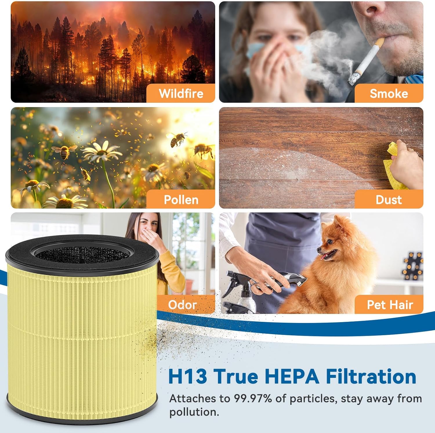 Tailulu Official AP050 AP052 Air Purifier Replacement Filter, 3-in-1 Air Purifier Filter, True H13 HEPA Filter, 2Pack(Yellow)