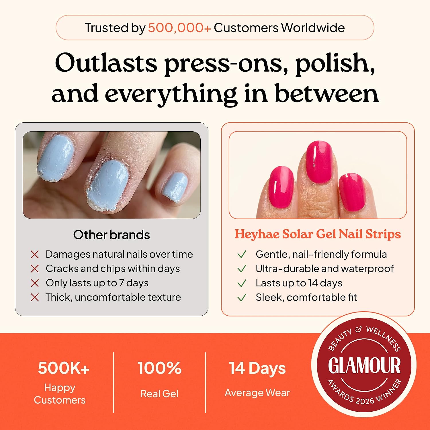 Heyhae Semi Cured Gel Nail Strips | No LED Lamp Needed | Pink, Solid | Easy Apply & Remove, Salon Quality | Includes 28 Strips, 2 Prep Pads, Nail File & Wooden stick - Hey, In My Pink Era
