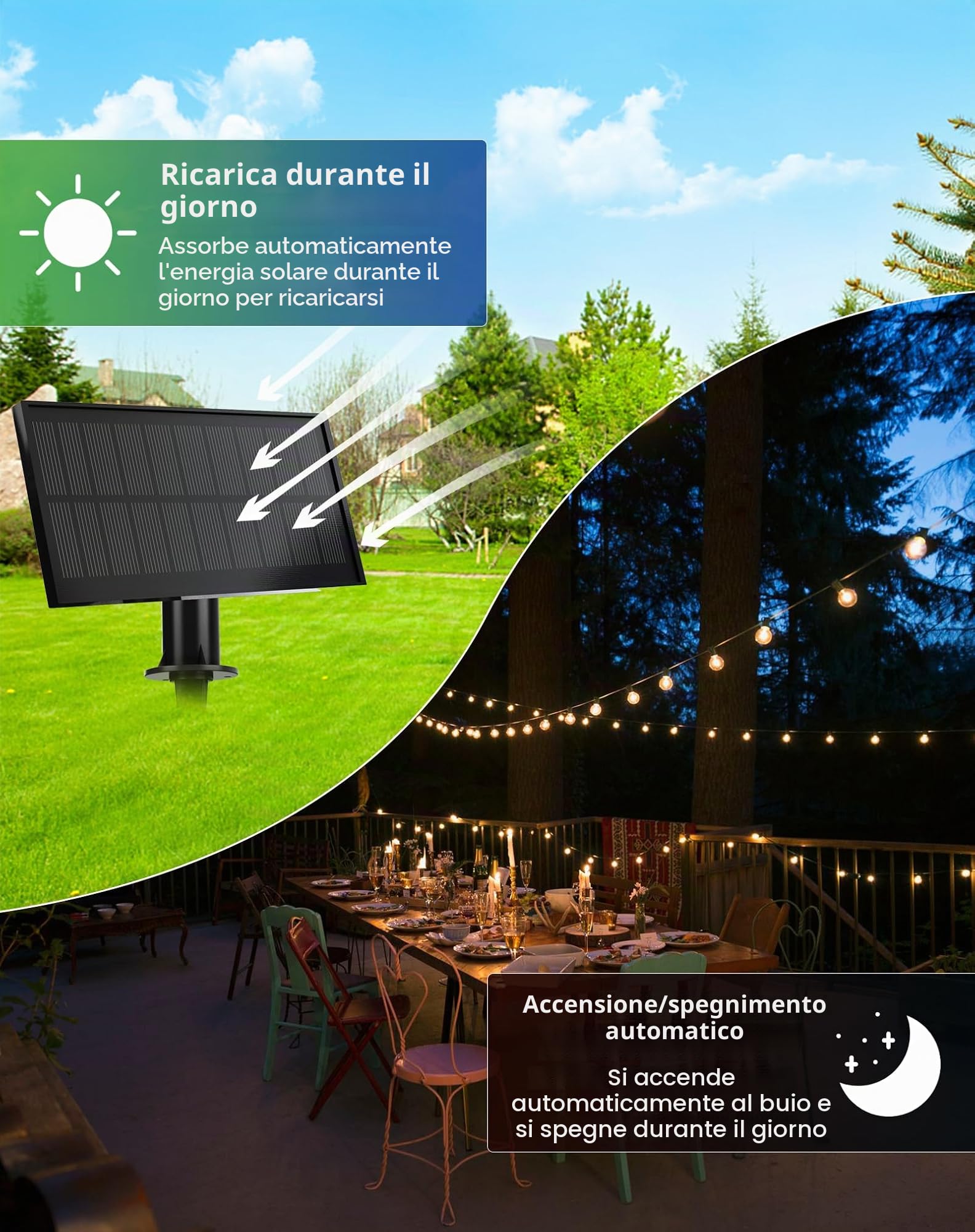 Zuske Catena Luminosa Esterno Solare, 15M Luci da Esterno Giardino Solari IP65 Impermeabile con 25+2 G40 LED Lampadine, Luce Esterna per Casa Terrazza Matrimonio Partito Festa Natale, Bianco Caldo