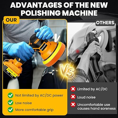 Miniatura 4 de Kit de pulidora inalámbrica para batería DEWALT de iones de litio de 20 V. Pulidora orbital de 6 pulgadas con 8 velocidades variables con 25