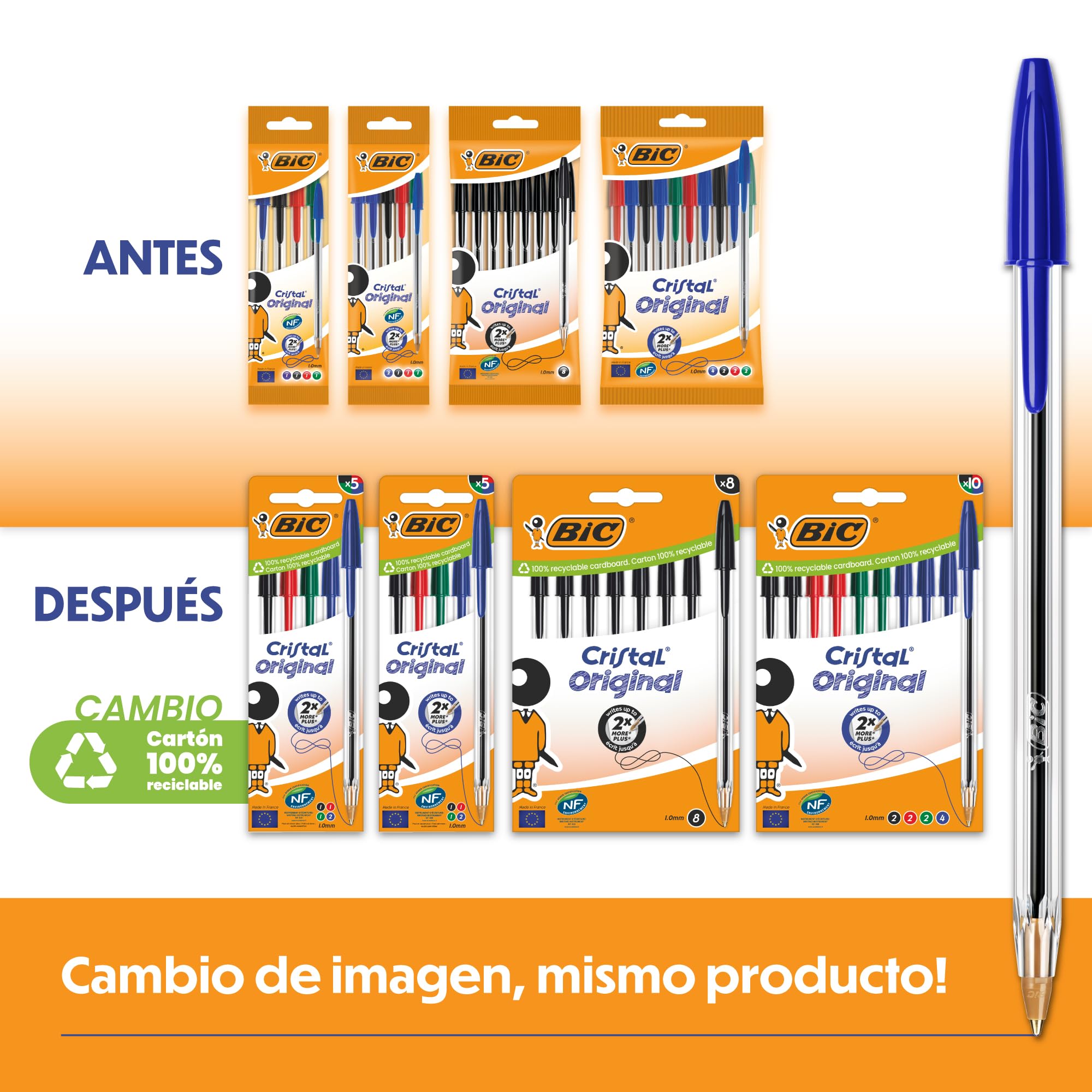 BIC Cristal Original Bolígrafos de Punta Media (1,00 mm) con Tapón y Capuchón a Juego - Azul, Caja de 10