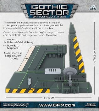 Gale Force Nine Legion - Orbital Relay