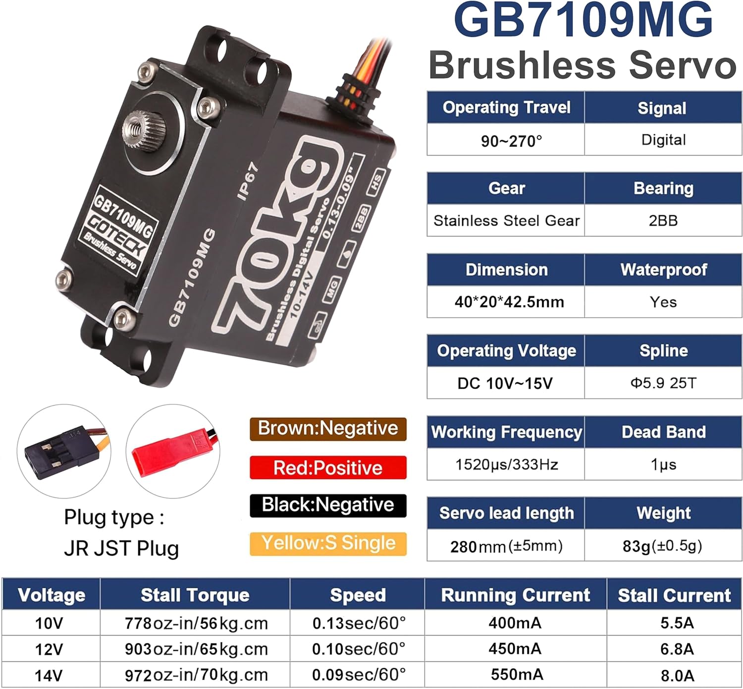 GOTECK 70KG Brushless Digital Servo,High Voltage 14V Metal Gear Waterproof Steering Servo with 25T Servo Horn for 1/8 1/10 RC Crawler Car,Robot,Boat,Truck Robot Parts (GB7109MG-270°)