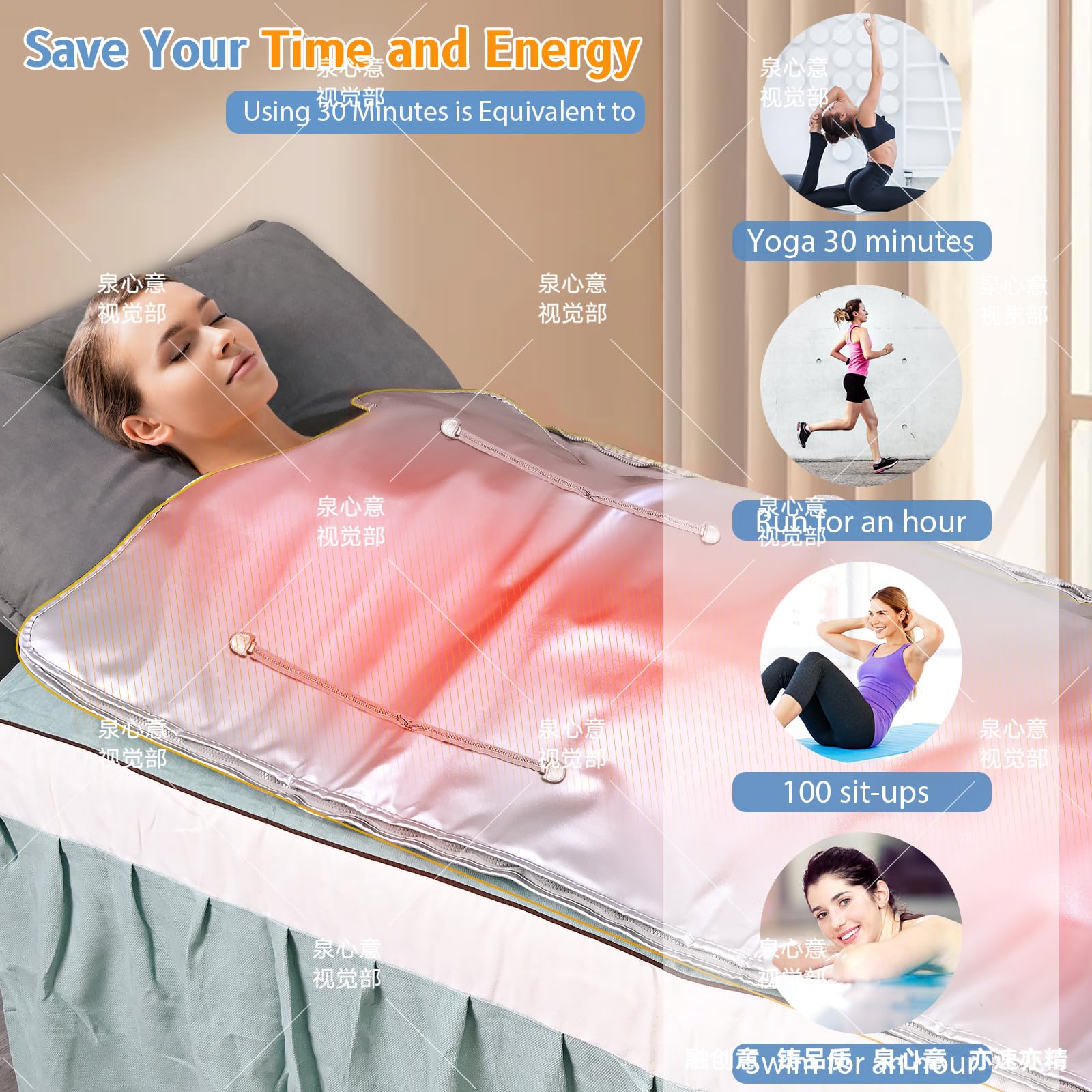Couverture de Sauna Infrarouge Oxford avec Fermeture éclair Couverture Vapeur Infrarouge lointain (FIR) avec télécommande