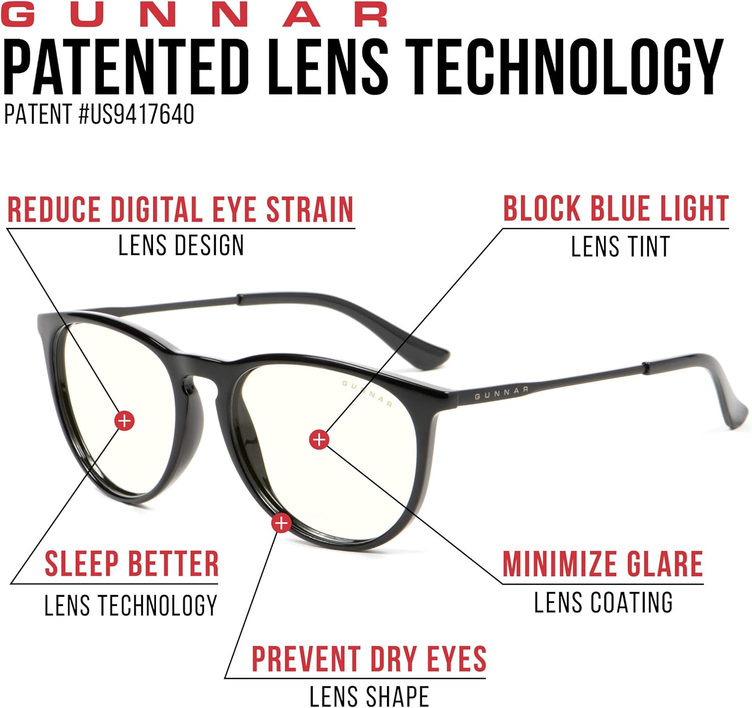 Exclusive GUNNAR - Gaming and Computer Glasses - Blocks 35% Blue Light - Menlo, Onyx, Clear Tint