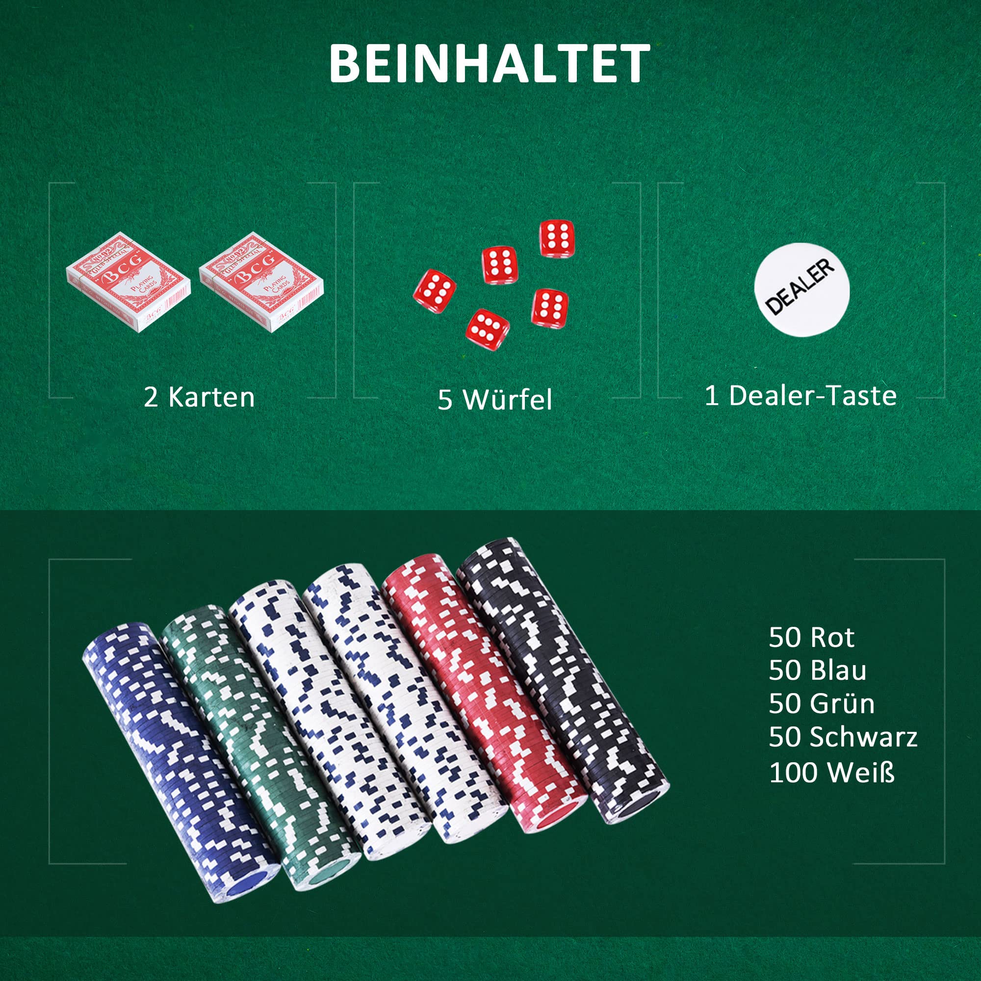 HOMCOM Pokerkoffer Pokerset 500 Pokerchips 2xKartenspiel 5xWürfel 1xAlukoffer Poker Set Jetons Koffer Alu+ Polystyrol 55,5x22x6,5 cm