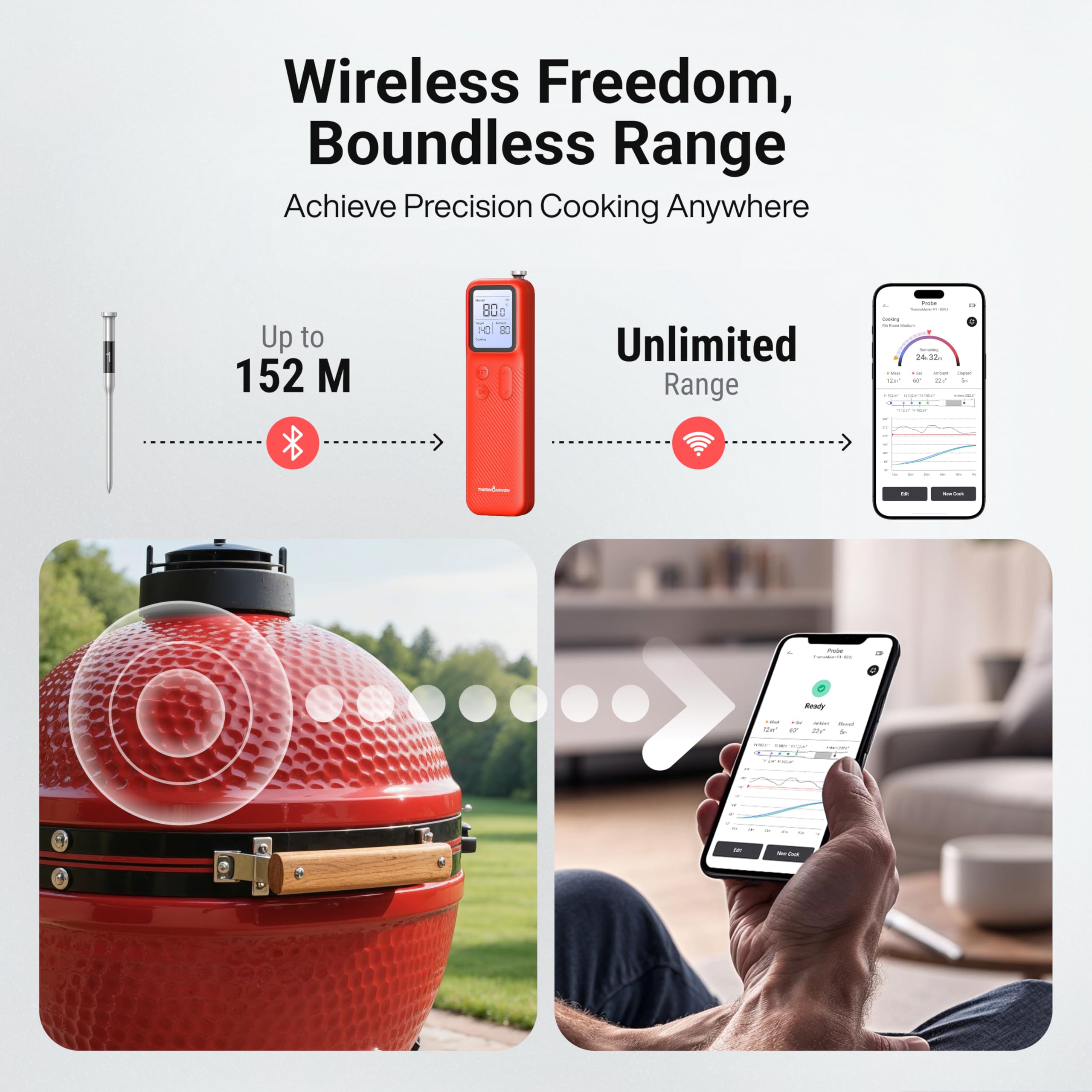 ThermoMaven P1 Termometro Intelligente per Carne Senza Fili – 152m Bluetooth 5.3, 1 Sonda 6 Sensori, Impermeabile IPX8