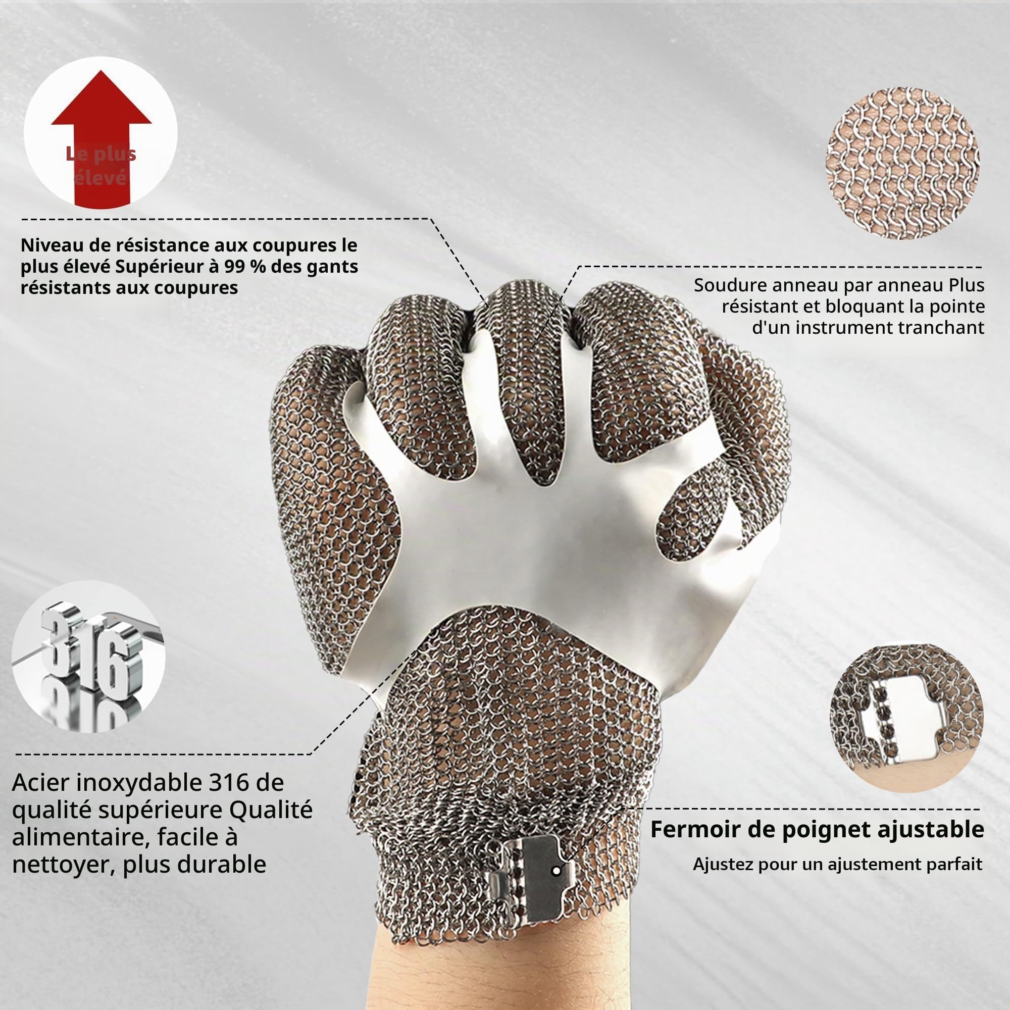 Schwer filet en acier inoxydable anti-coupure pour l'industrie alimentaire, la découpe de viande, la boucherie.