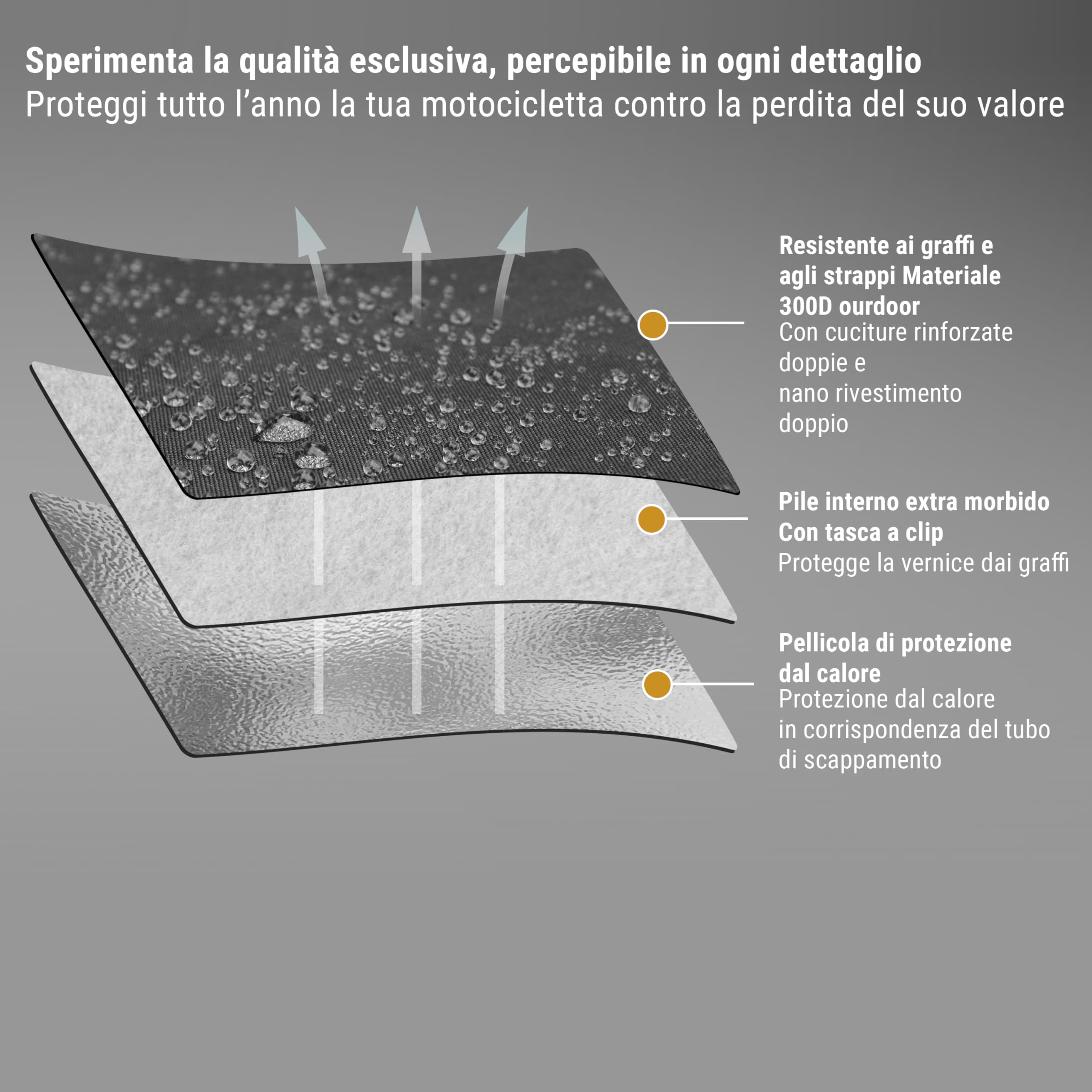 Telo coprimoto premium realizzato a mano - 30 misure per oltre 2.500 modelli - vestibilità 100% su misura, impermeabile, invernale e ultra resistente agli strappi XL+TC (L250xB115xH145)