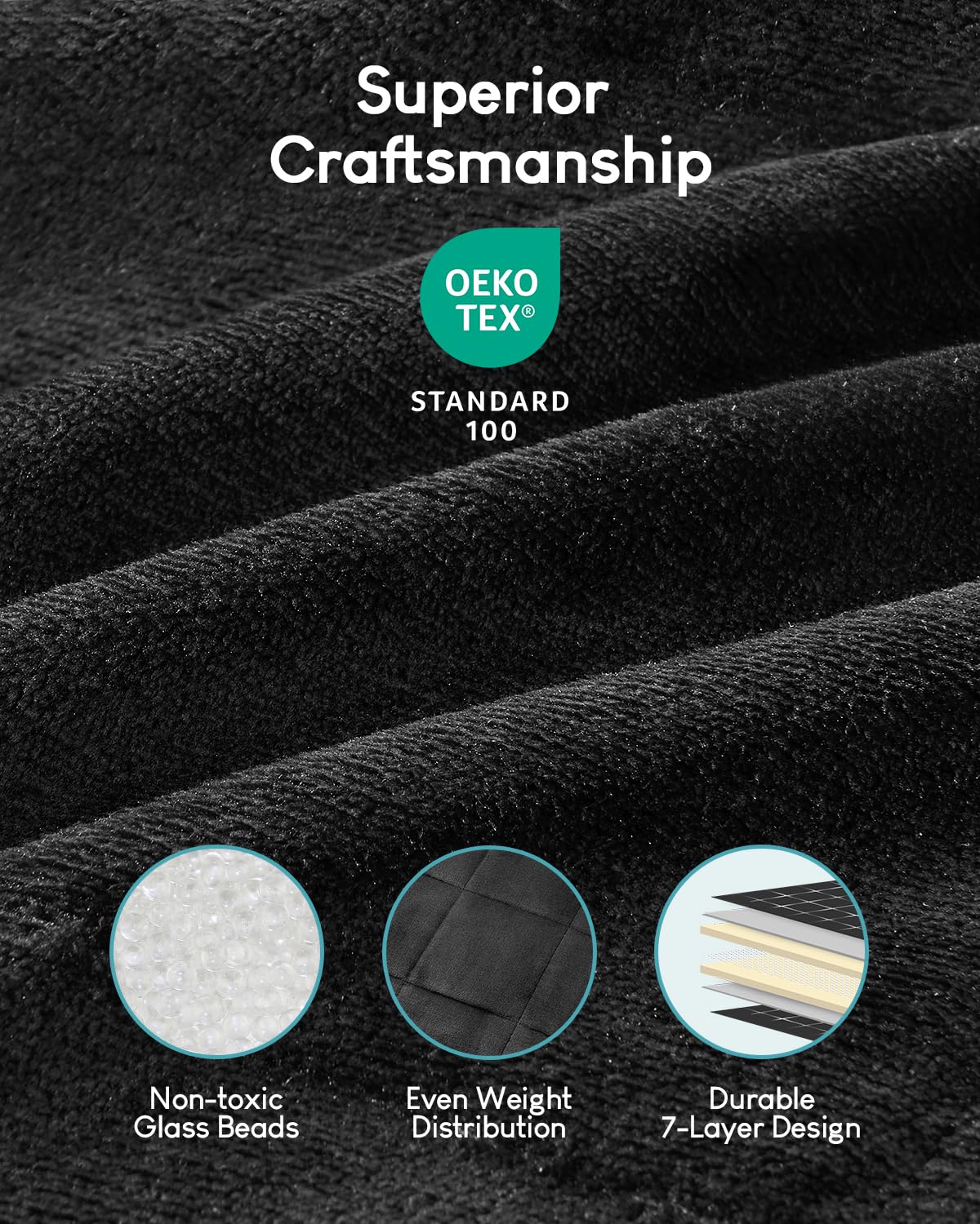 Cottonblue Manta pesada de 20 libras para Queen Ded, ultra suave, acogedora y cómoda, manta de sherpa para relajarse y dormir, manta pesada con cuentas de cemaric, 60 x 80 pulgadas, color negro