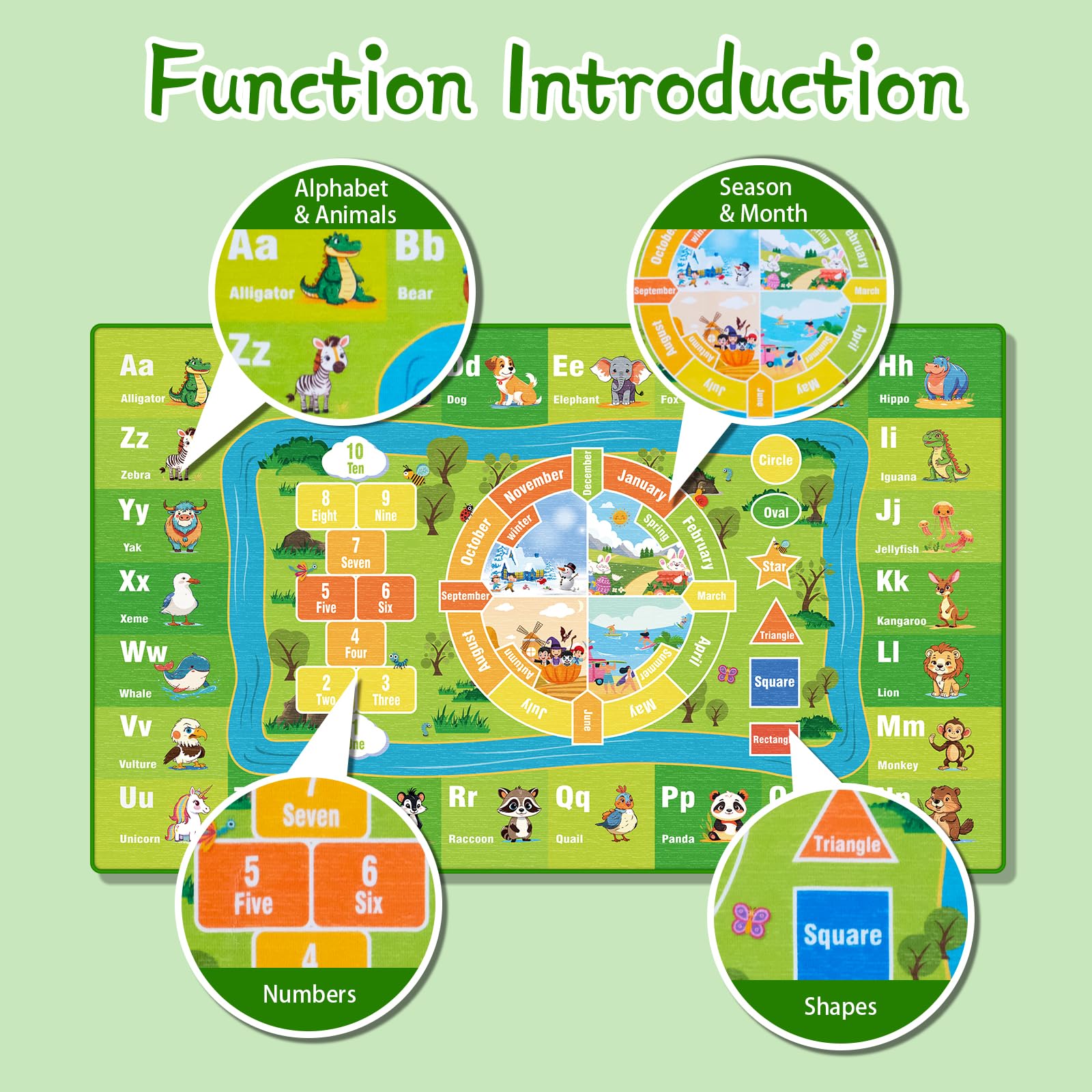 junhejiamei 5'x 7' ABC Carpet, Kids Rug for Playroom Classroom Bedroom, Educational Learning Play Mat with Alphabet Animals Numbers & Shapes,(5x7 Feet)