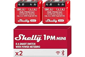 Shelly 2.5: Elevate Smart Home Automation