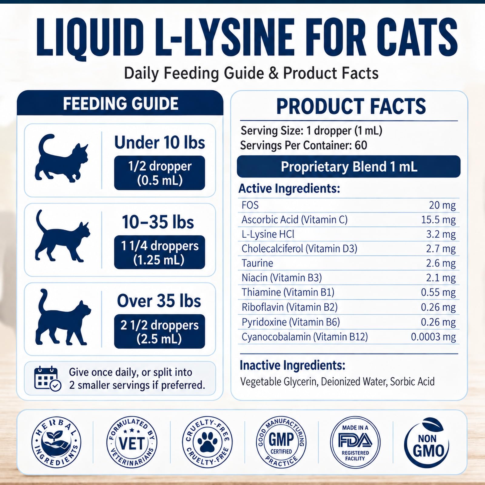 VICSOM L-Lysine for Cats, Cat Lysine Supplement Drops, Chicken, 2 Fl Oz — Amazon image 8