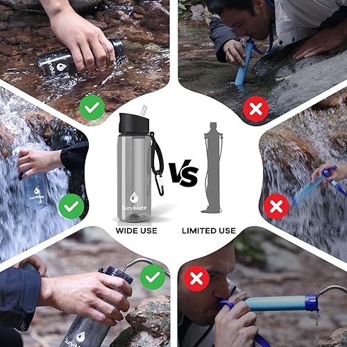 Miniatura 8 de Survimate Botella de agua filtrada de 5 etapas de 0.01 m, material sin BPA, certificado NSFANSI 42 y 372, botella de filtro de agua portátil para