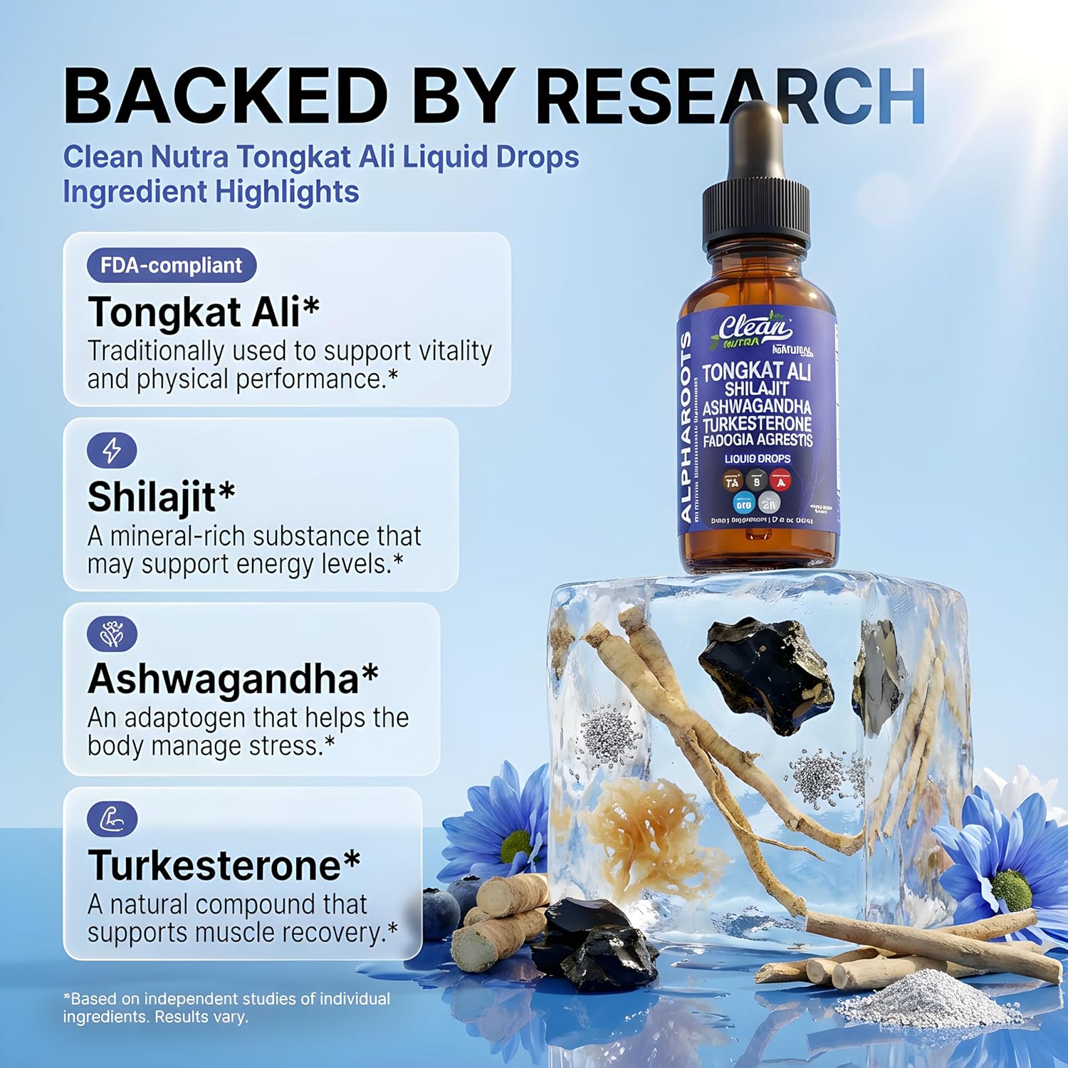 Tongkat Ali Liquid Drops Shilajit, Ashwagandha, Turkesterone, Fadogia Agrestis, Magnesium, Irish Sea Moss, and Zinc Herbal Supplement by Clean Nutra - Image 3