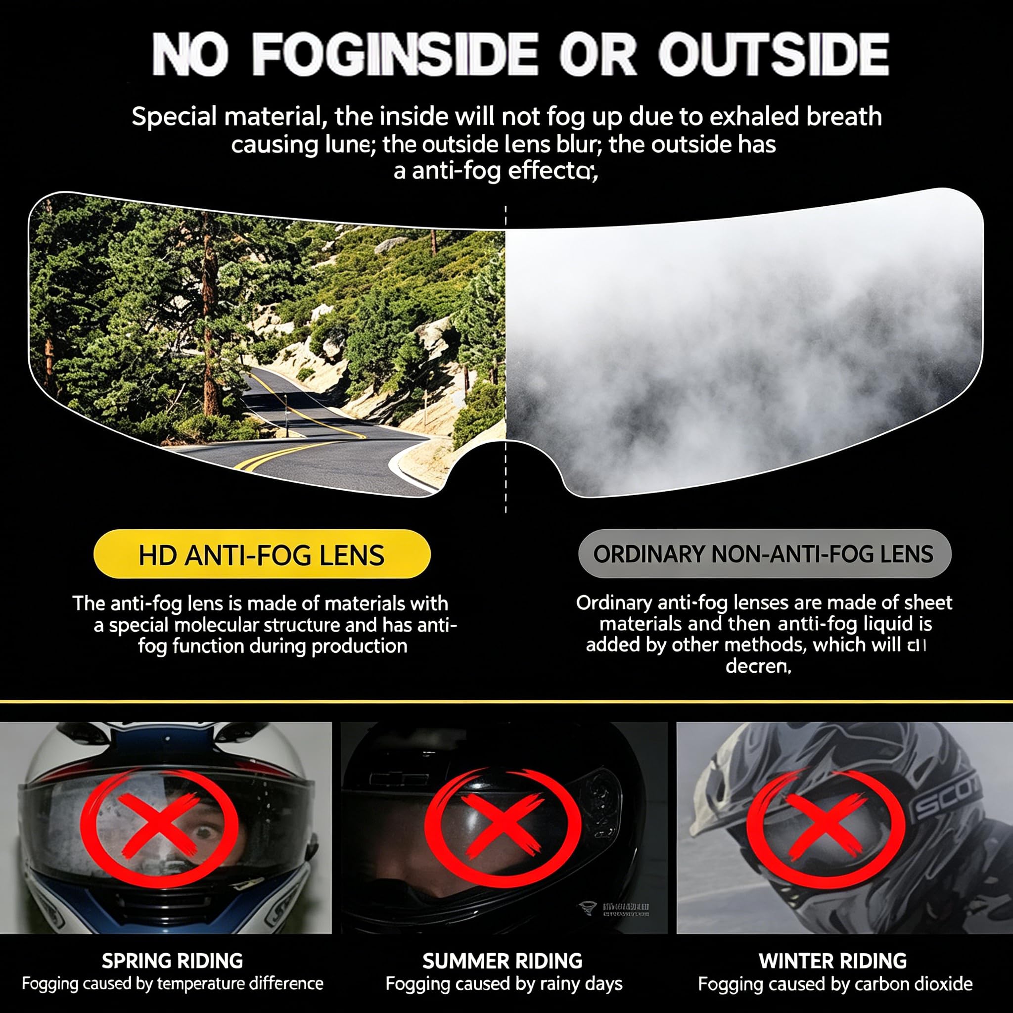 Visiera di ricambio per casco Shark EVO-ONE 2 / EVO-ONE/EVO ES/EVO GT, lente di protezione antiappannamento PC con protezione UV, alta trasmissione della luce e resistenza ai graffi (trasparente)