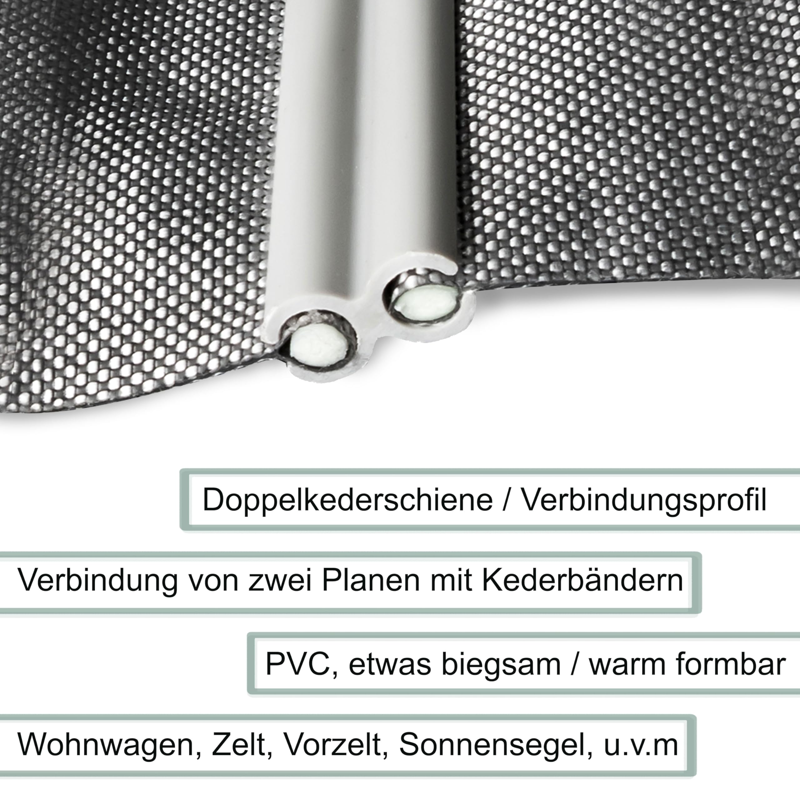 Kederschiene - Kederleiste - Befestigungsleiste Kederprofil für Wohnwagen Wohnmobil Zelt Vorzelt Sonnensegel Schürzenleiste - Vorzeltschiene Keder