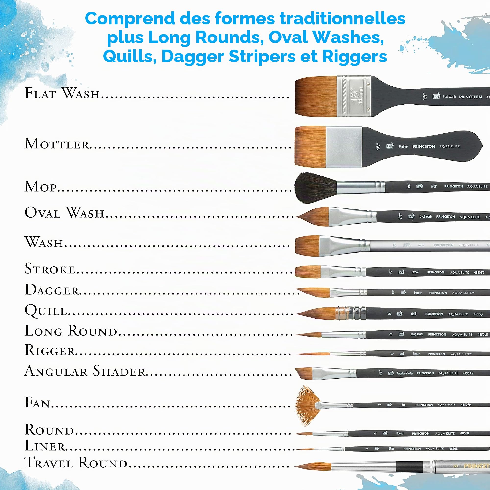 Princeton Aqua Elite - Set de Voyage - 4 pinceaux synthétiques Manche Court pour l'aquarelle séries P4850